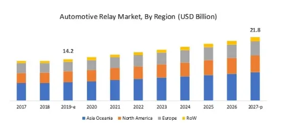 info-554-269 info-554-269